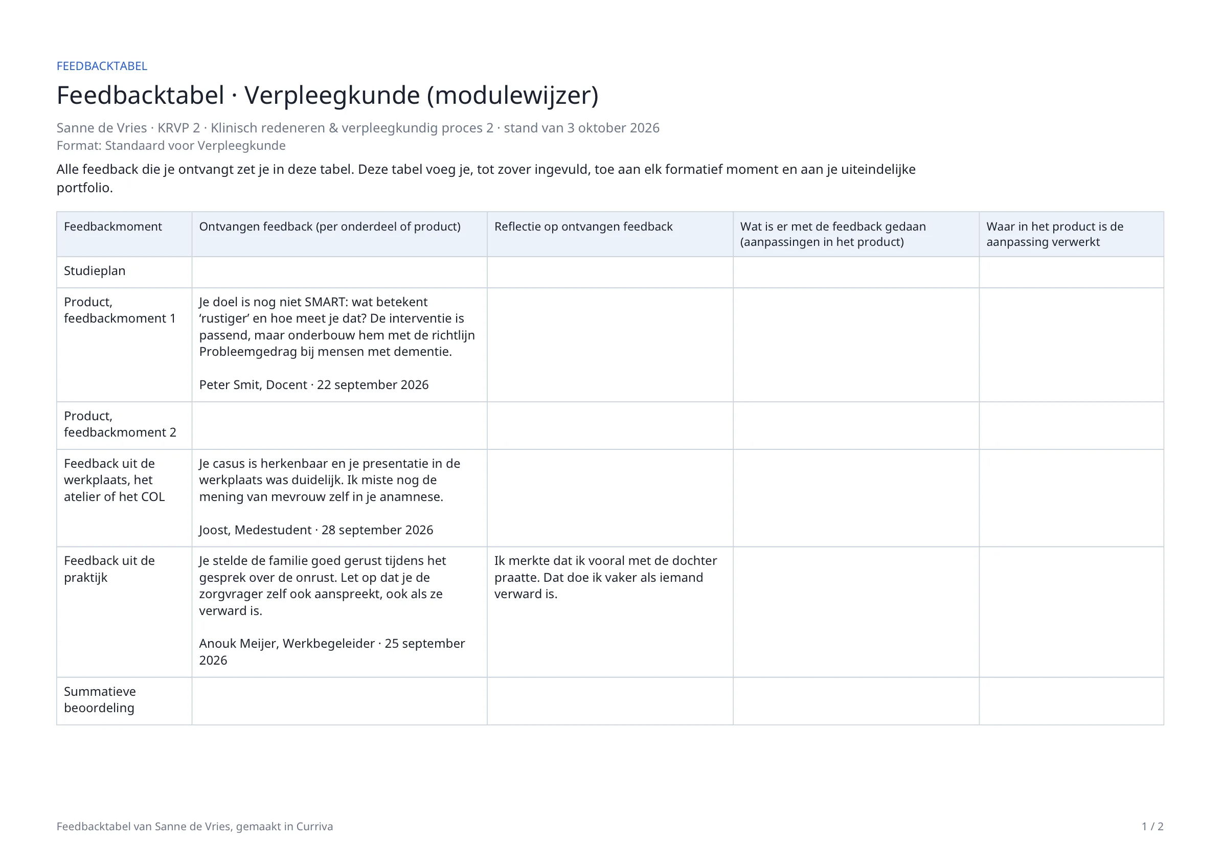 De feedbacktabel als pdf, liggend A4, met de kolommen ontvangen feedback, reflectie, wat er met de feedback gedaan is en waar het verwerkt is.